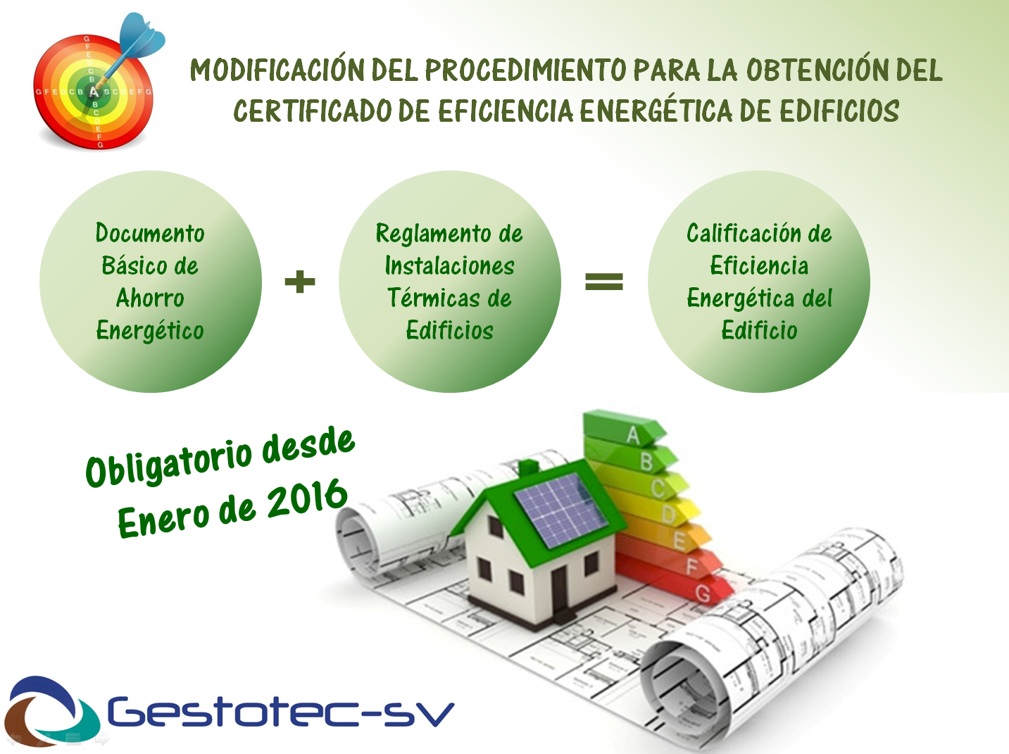 Modificación del procedimiento para la certificación de la eficiencia energética de edificios